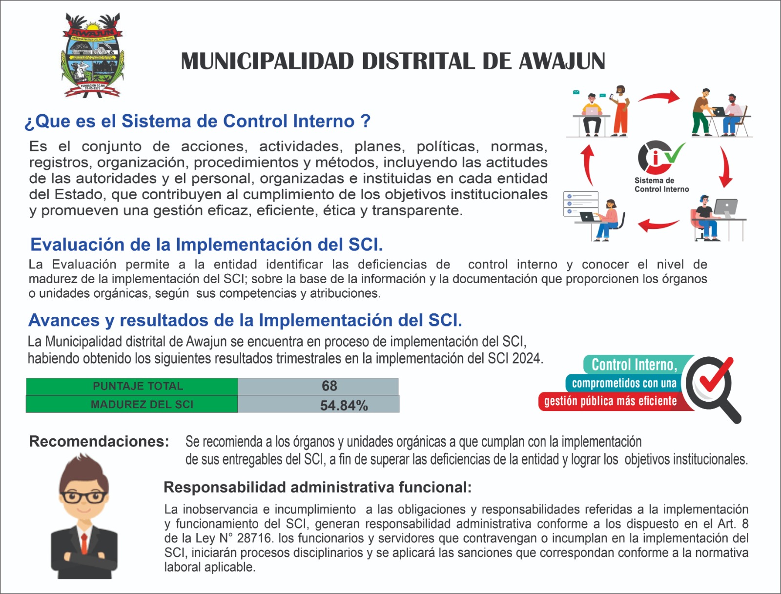Archivo jpg Avances y resultados de la Implementación del Sistema de Control Interno.