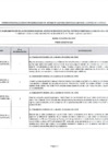 Vista preliminar de documento PRIMER SEMESTRE 2024