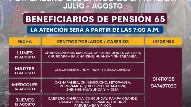 ¡Atención...! ¡Usuarios de pensión 65!