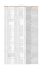 Vista preliminar de documento Penalidades mes de julio 2024