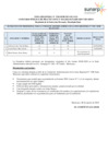 Vista preliminar de documento Resultados finales