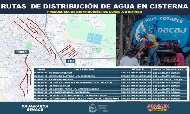 ๐ Debido a la escasez de agua, estamos activando el suministro mediante cisternas para asegurar que todos los hogares tengan acceso al agua potable. Les pedimos hacer un uso responsable del agua mientras enfrentamos esta situaciรณn.
๐ Consulta las rutas y horarios en las imรกgenes adjuntas.
ยกCuidemos el agua! ๐ง
#CajamarcaRenace