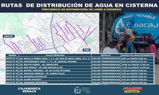 ๐ Debido a la escasez de agua, estamos activando el suministro mediante cisternas para asegurar que todos los hogares tengan acceso al agua potable. Les pedimos hacer un uso responsable del agua mientras enfrentamos esta situaciรณn.
๐ Consulta las rutas y horarios en las imรกgenes adjuntas.
ยกCuidemos el agua! ๐ง
#CajamarcaRenace