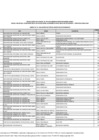 Vista preliminar de documento Anexo 1 - RELACIÓN DE POSTULANTES SELECCIONADOS