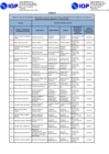 Vista preliminar de documento FORMATO LISTA DE FUNCIONARIOS Y SERVIDORES DEL SECTOR PUBLICO EN ACTIVIDAD COMPRENDIDO LEY 31565-DICIEMBRE