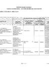 Vista preliminar de documento Plan de Acción Anual - Sección Medidas de Remediación 2024