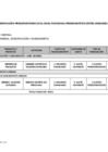 Vista preliminar de documento 1. Anx RSG MP x 2 266 828 UE 001 a 004
