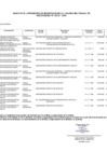 Vista preliminar de documento ANEXO N° 06- 212-2024