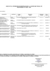 Vista preliminar de documento ANEXO N° 06- 223-2024