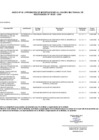 Vista preliminar de documento ANEXO N° 06- 233-2024