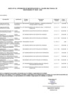 Vista preliminar de documento ANEXO N° 06- 235-2024
