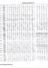 Vista preliminar de documento Reporte de seguimiento anual 2023 del Plan Operativo Institucional-Parte 2