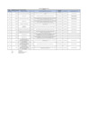 Vista preliminar de documento PENALIDADES JULIO