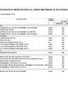 Vista preliminar de documento CMN N 50-2024[R][R]