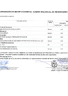 Vista preliminar de documento Anexo N° 06 Aprobación de modificaciones al Cuadro Multianual de Necesidades N° 00000110