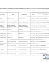 Vista preliminar de documento LISTA de FUNCIONARIOS - JUNIO 2024