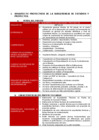Vista preliminar de documento TDR ARQUITECTO PROYECTISTA DE LA SUBGERENCIA DE ESTUDIOS Y PROYECTOS - CAS01-2024-MPP