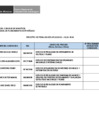 Vista preliminar de documento 1. PENALIDADES JULIO 2024