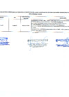 Vista preliminar de documento Resultados de Absolución de Reclamos Proceso CAS N°002-2024