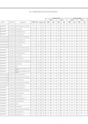 Vista preliminar de documento Anexo 06 - 70 Modificacion Directiva N 0005-2021-B008 0403[R][R]