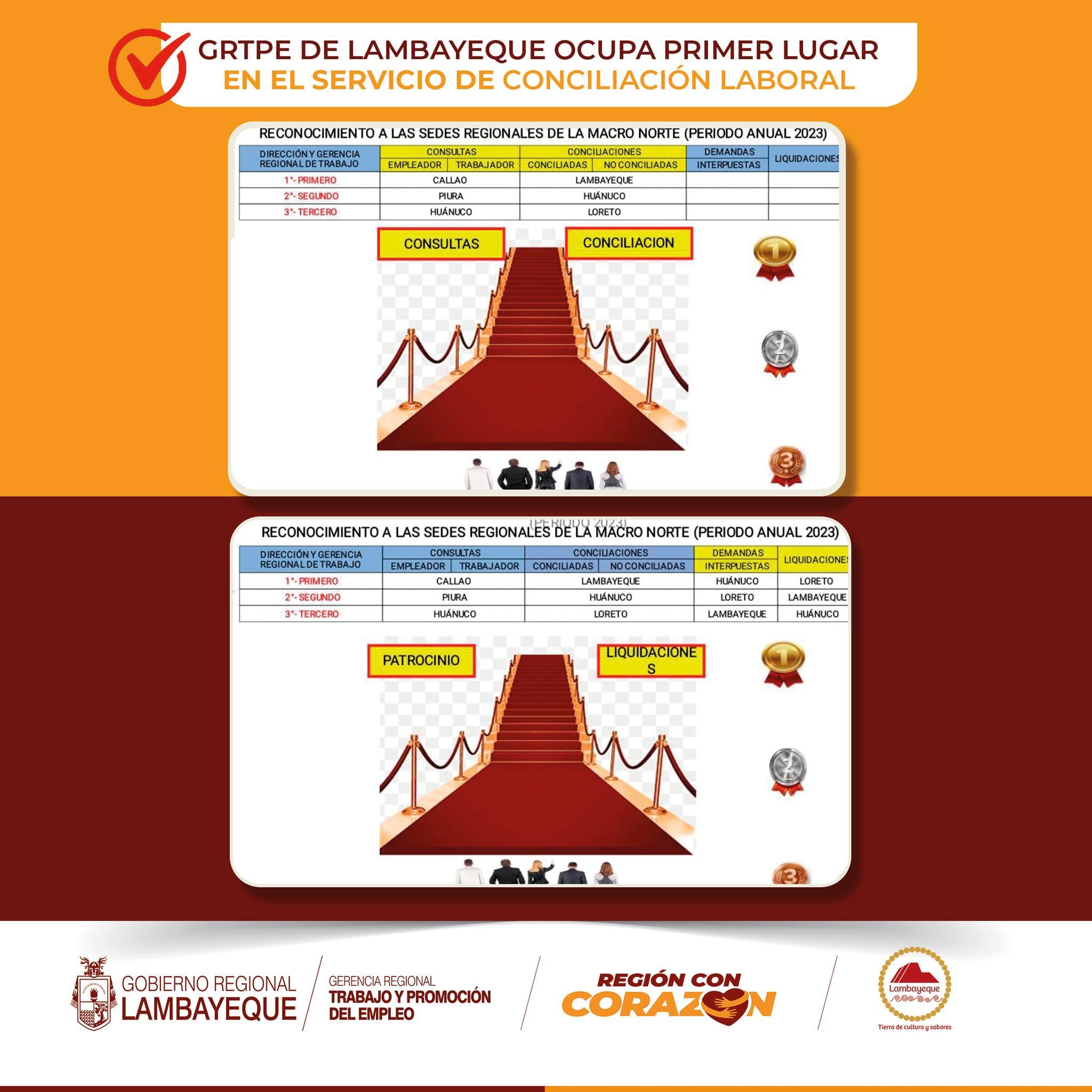 tercer puesto