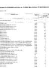Vista preliminar de documento Aprobación de Modificaciones al Cuadro Multianual de Necesidades del 00023 al 00049