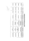 Vista preliminar de documento Actividades Oficiales - 05 de julio del 2024