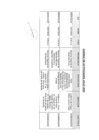 Vista preliminar de documento Actividades Oficiales - 10 de julio del 2024