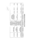 Vista preliminar de documento Actividades Oficiales - 15 de julio del 2024