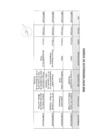 Vista preliminar de documento Actividades Oficiales - 17 de julio del 2024