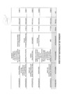 Vista preliminar de documento Actividades Oficiales - 22 de julio del 2024
