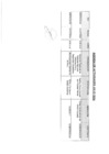 Vista preliminar de documento Actividades Oficiales - 24 de julio del 2024