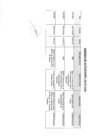 Vista preliminar de documento Actividades Oficiales - 25 de julio del 2024