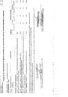 Vista preliminar de documento Anexo N°06: Aprobación de Modificaciones al cuadro Multianual de Necesidades N°00000080.