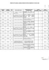 Vista preliminar de documento PROVEEDORES, CALIDAD Y CANTIDAD - JULIO 2024