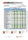 Vista preliminar de documento RECURSOS DIRECTAMENTE RECAUDADOS IES - 2024 - JULIO