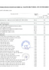Vista preliminar de documento Anexo06-N°0084-2024