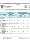 Vista preliminar de documento EVALUACION DEL DESEMPEÑO A LOS INTEGRANTES DEL CODISEC I TRIMESTRE