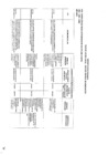 Vista preliminar de documento Plan de acción anual - sección medidas de control 2023