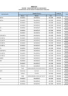 Vista preliminar de documento ANEXO 2