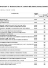 Vista preliminar de documento ANEXO N° 06: APROBACIÓN DE MODIFICACIONES AL CUADRO MULTIANUAL DE NECESIDADES N° 00000083