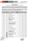 Vista preliminar de documento Listado de entidades a ser evaluadas con el ICP 13.08.2024