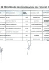 Vista preliminar de documento ABSOLUCION DE RECLAMOS y PUBLICACION DE RESULTADOS