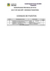 Vista preliminar de documento 004 CODIGOS DE PUESTO PUESTOS BASES CAS 007-2024-MPP