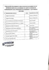 Vista preliminar de documento Resultado de Elecciones de los Representantes de la Sociedad Civil ante el Consejo de Coordinación local de Cajamarca 2024-2026