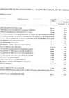 Vista preliminar de documento Anexo Nº6 Aprobacion de Modificaciones al Cuadro Multianual de Necesidades 179-183