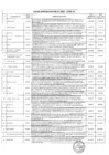 Vista preliminar de documento IOARR Aprobadas - 2023 - I