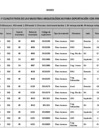 Vista preliminar de documento RVM 000233-2024-VMPCIC-MC - ANEXO