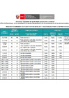 Vista preliminar de documento CUADRO DE REQUERIMIENTO MÍNIMOS CAS