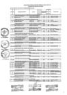 Vista preliminar de documento Resultados Evaluación Curricular